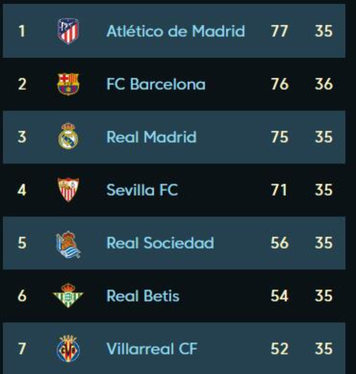 的新突破 的新突破